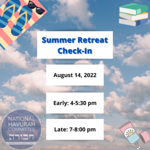 This image has the check-in times that are listed below with some summer images, like a beach towel, sunglasses, flip flops, sunscreen and books.