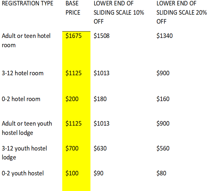 2024 Summer Institute Pricing, Housing, and Details National Havurah